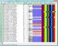 SearchAndGroupByNucleotideMotives Result fastaForm sampleNamesAdded.png